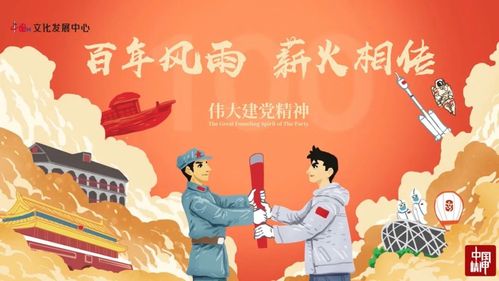中国精神 | 弘扬伟大建党精神 赓续红色血脉