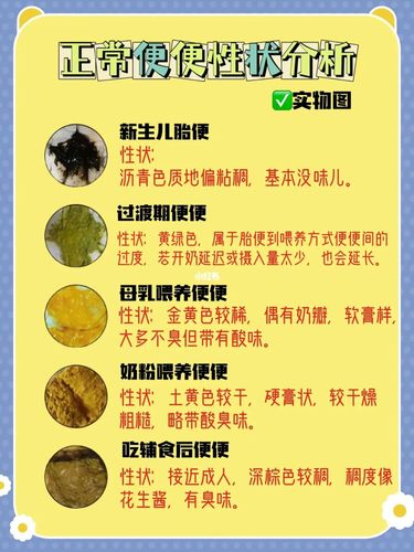0-12月宝宝大便对照表|新生儿93性状分析_新生儿_奶粉_母乳_母乳