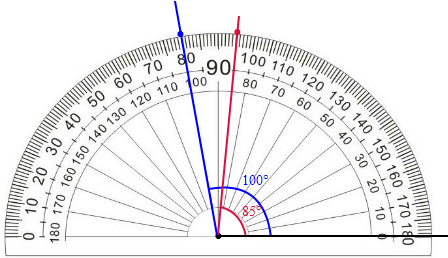 画出85度,100度的角