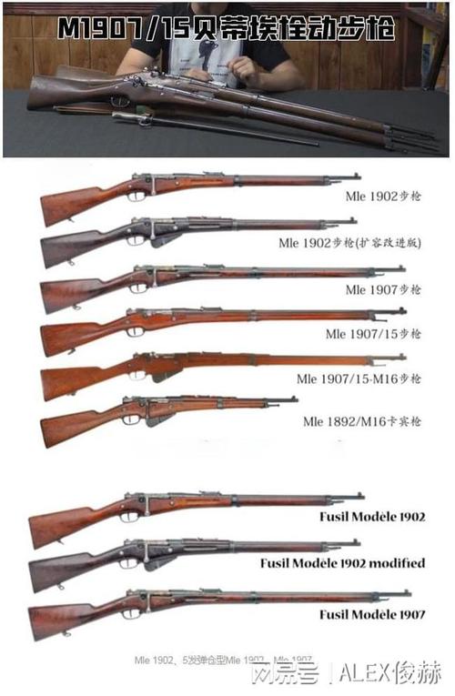 网易首页>网易号>正文申请入驻> 贝蒂埃步枪相比较于勒贝尔m1886最大