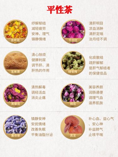 喝花茶养生的姐妹越来越多,她们喜欢把好几种花草搭配谮一起.