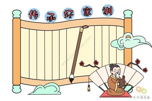 传承好家训手抄报图片