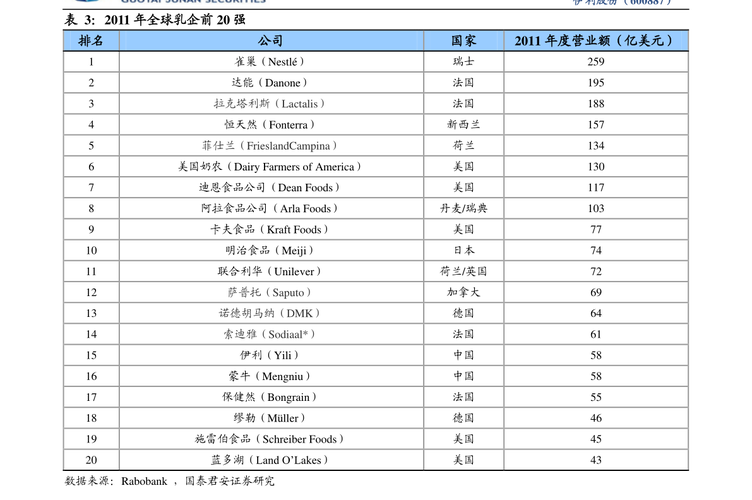 股票四川成渝四川路桥股票