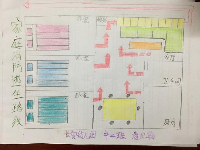 "消防安全,牢记在心"——2020年长丰镇长安幼儿园家庭