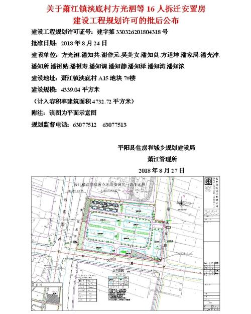 关于萧江镇浃底村方光泗等16人拆迁安置房建设工程规划许可的批后公布