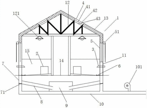 育肥猪舍的制作方法