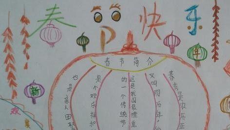 关于春节手抄报的图片