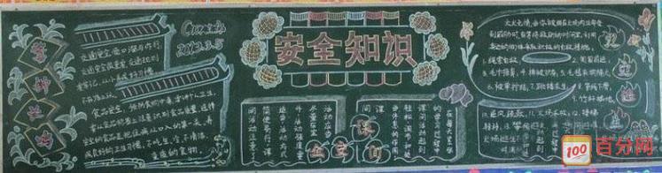 安全教育黑板报素材欣赏