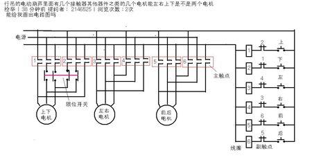 行吊的电动葫芦里面有几个接触器其他器件之类的几个电机能左右上下是