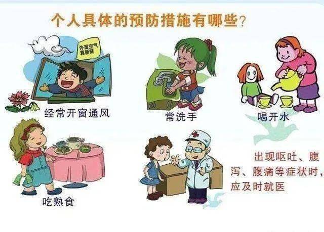 薛家湾第十小学预防诺如病毒宣传教育