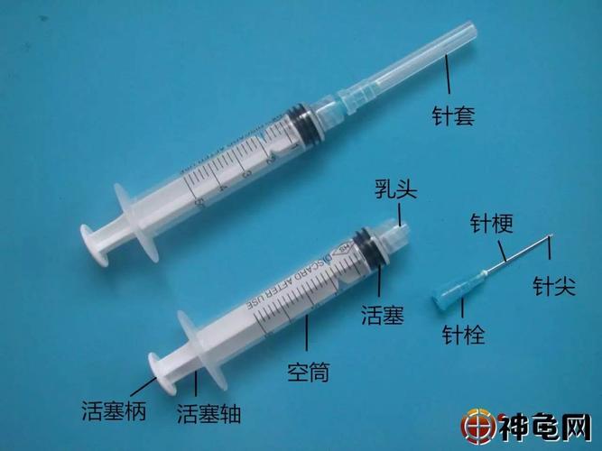 专用小砂轮,启瓶器(可用剪刀替代),消毒棉签,相关药品,注射器,针头