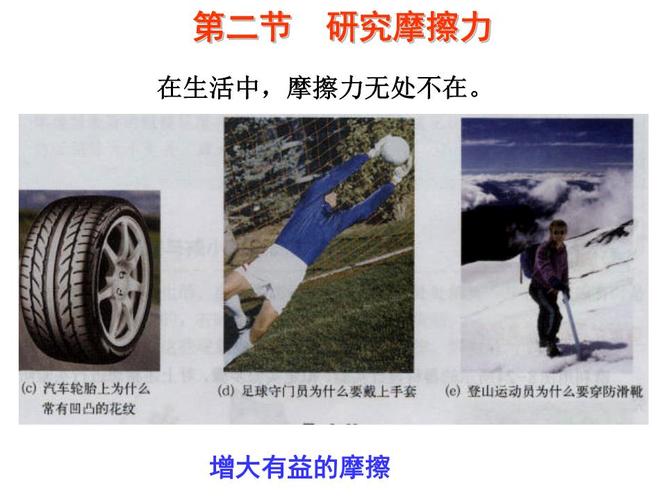 3-2研究摩擦力幻灯片.ppt