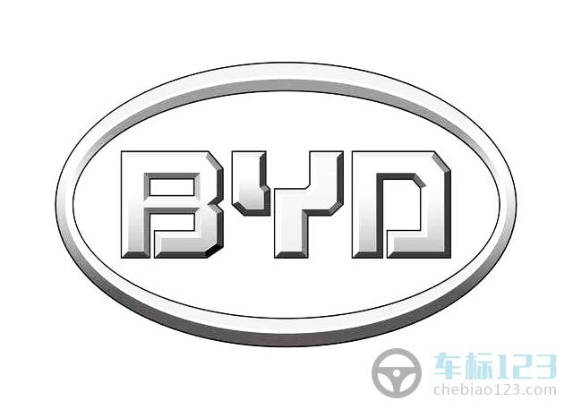 比亚迪车标——比亚迪标志含义图片 - 车标123