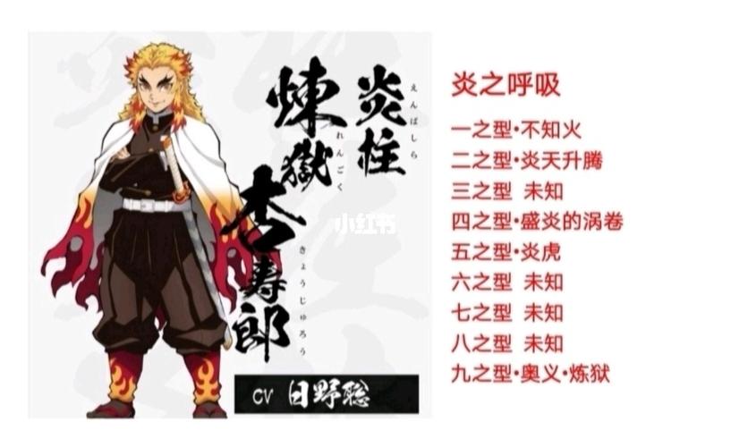 鬼灭之刃呼吸法_鬼灭之刃_影视_动漫