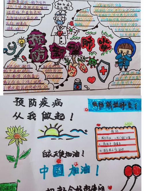"小小手抄报·浓浓防疫情"——中三班防疫宣传亲子手抄报活动