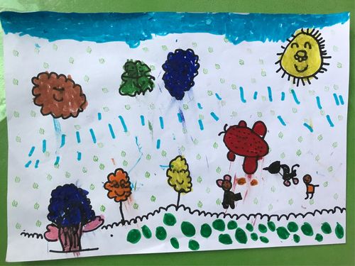 绘画班第六课!大班水彩画《美好的一天》中班粘土课