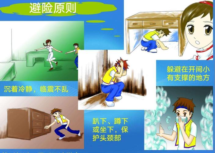 如何预防自然灾害?