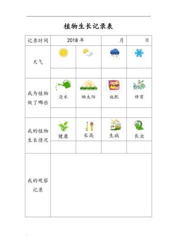植物观察记录表 (2)