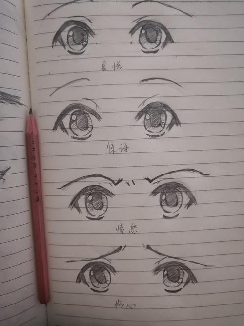 动漫人物眼睛的画法