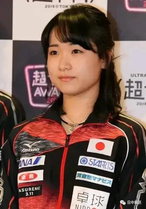 日乒协颁奖伊藤美诚一千万円张本智和一百万円