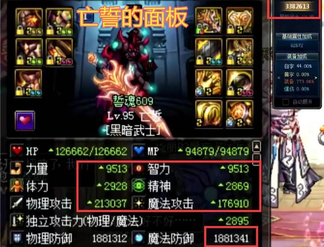 dnf:95版本第一红眼诞生,比旭旭宝宝高800力,这面板谁能超越?