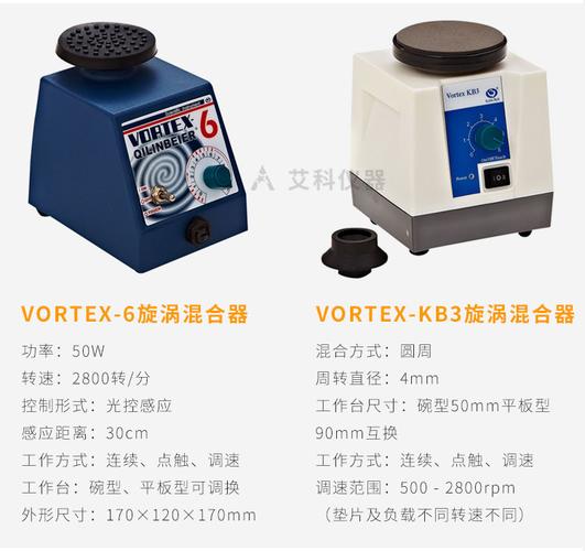 其它 其林贝尔漩涡混合器涡旋振荡器混合仪 旋涡混合器具有结构简单