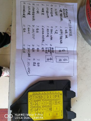 自己翻译的柯兰多保险盒