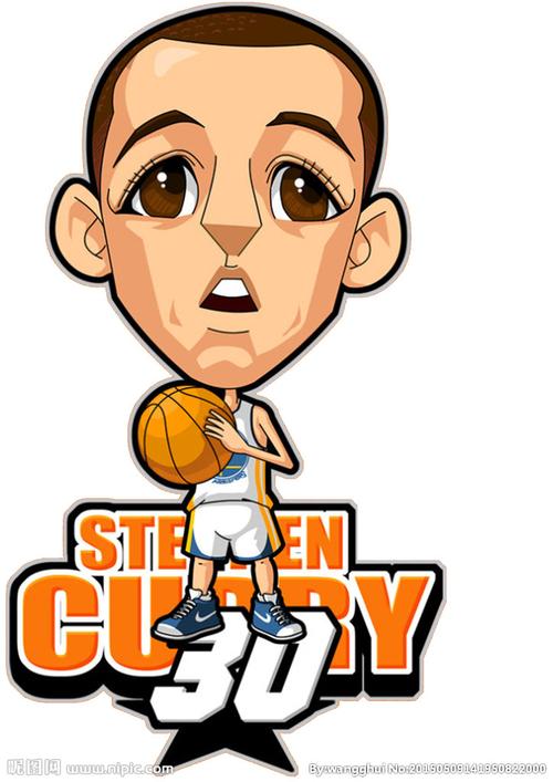 史蒂芬库里q版简笔画 (第1页)