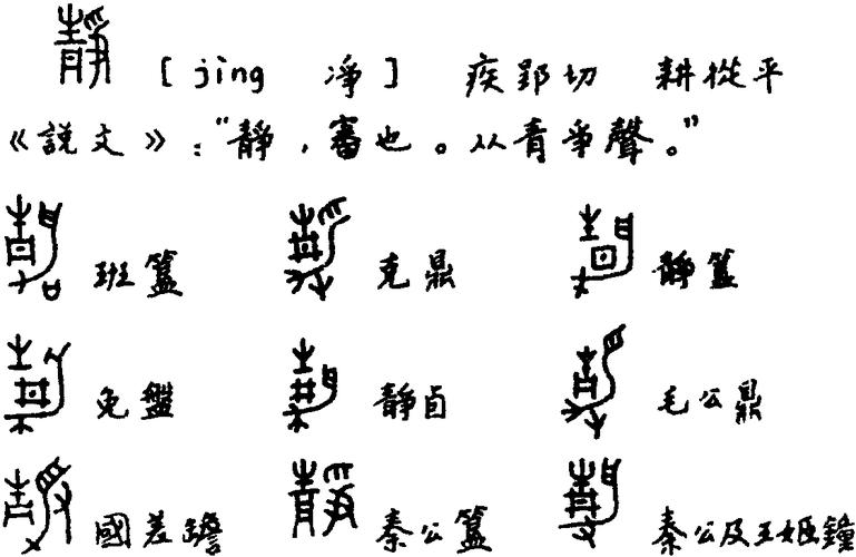 静-金文-汉字