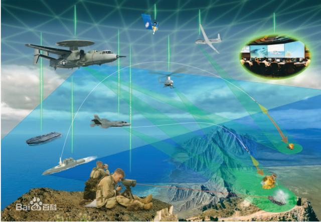 俄媒对中国电子战飞机寄予厚望,直升机外还要有固定翼