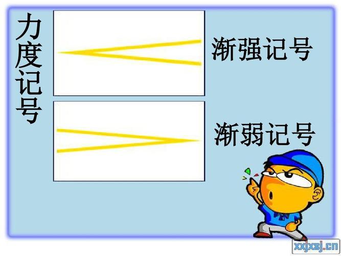 力 度 记 号 渐强记号 渐弱记号