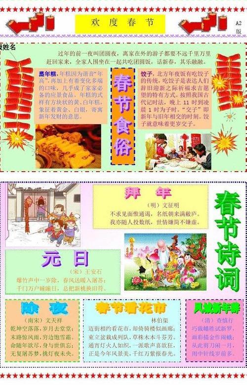 欢度春节手抄报模板新年快乐电子简报小学生传统节日板报传统节日画报