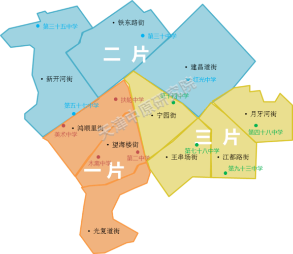 揭秘:天津学区房大数据背后的故事之河北区——天津中原研究院