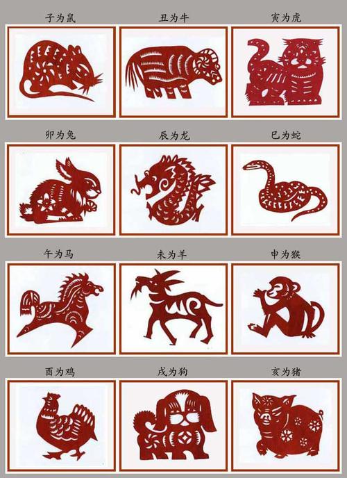 求十二生肖图