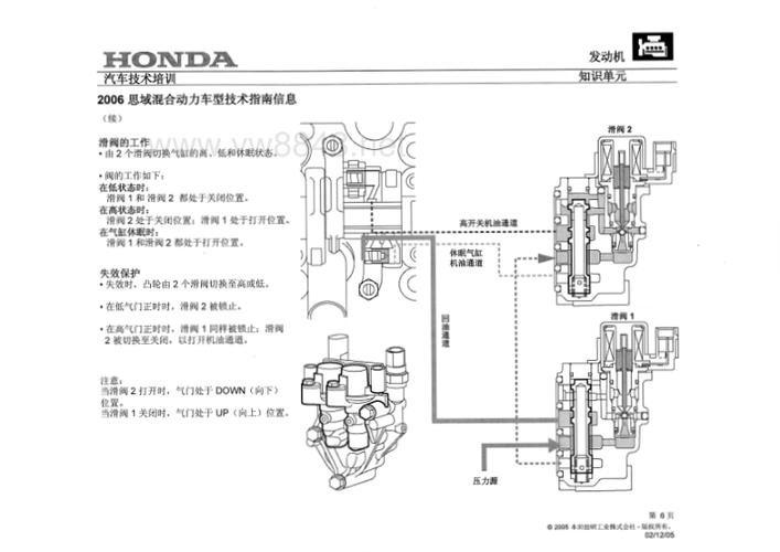 东风本田汽车思域混合动力车04发动机