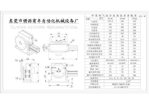 供应140气动分度盘 分度头 油压(液压)分度盘 回转工作台