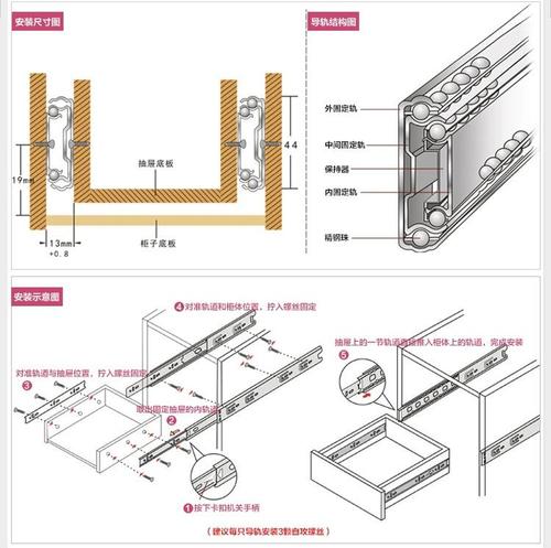 抽屉滑轨怎么安装?抽屉滑轨安装图解
