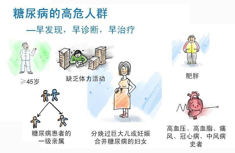 从不吃糖为什么得了糖尿病?