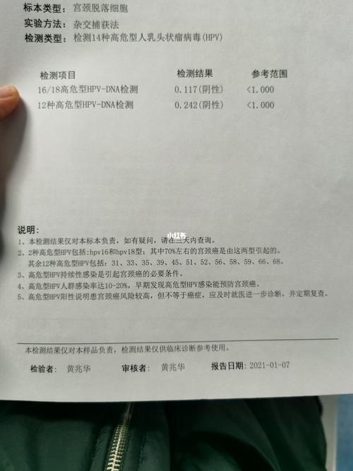 宫颈癌筛查_宫颈癌_排卵期_身体健康_宫颈癌筛查_医疗