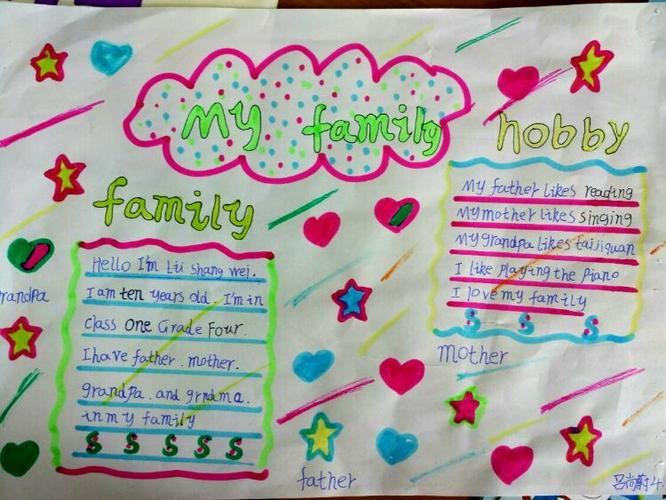 我爱我家,巧手绘英语--实小四年一班英语手抄报优秀作品展