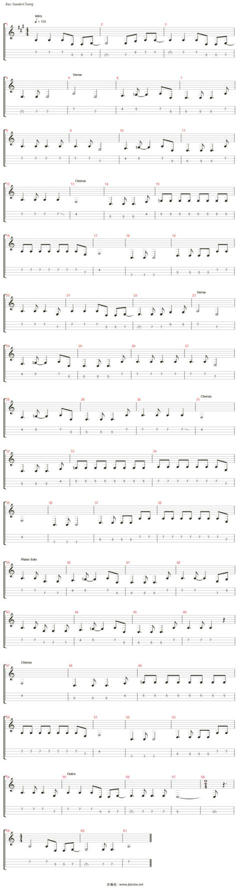 in my life吉他谱(bass)_the beatles