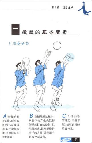 篮球技巧图解