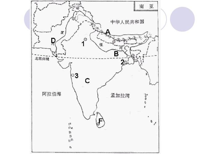 湘教版七年级下册各章空白地图ppt