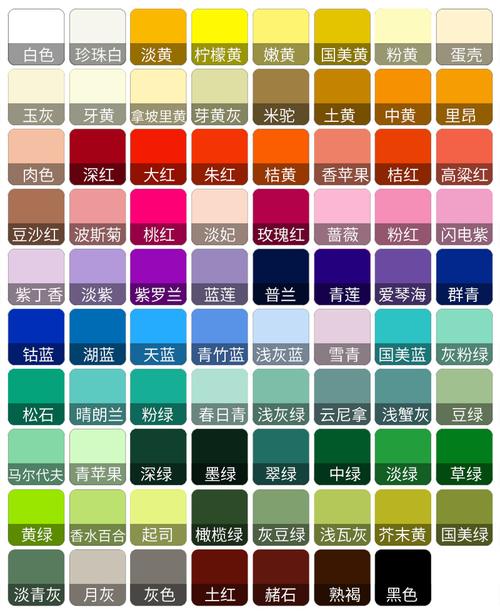 新增颜色:浅柠檬黄,贝格浅蓝,国美红,苏格兰红,茄紫,中国红,全套85色