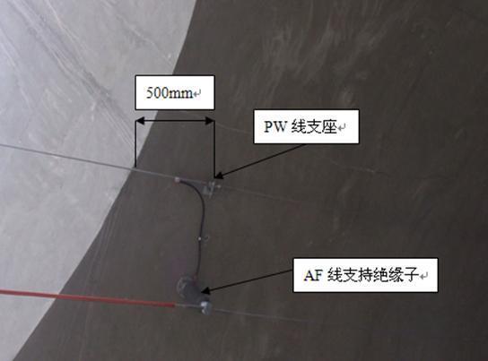 铁路隧道口af线和pw线与隧道拱壁之间绝缘距离及摩线