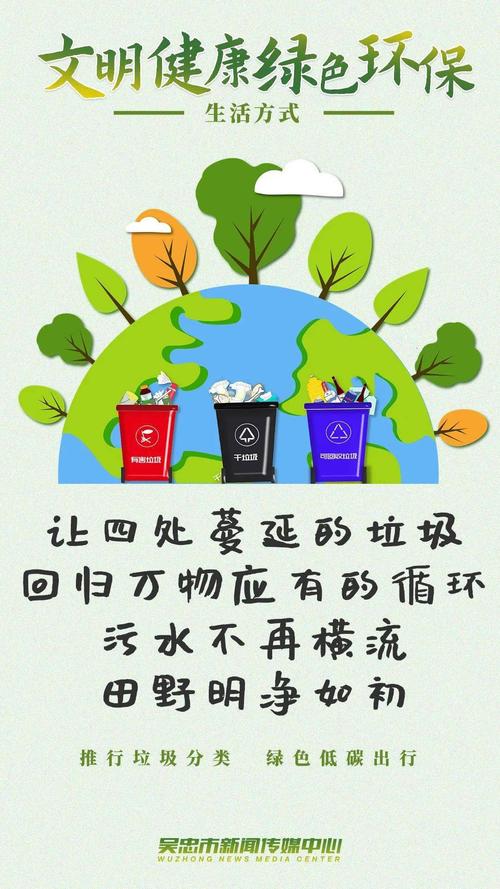 【公益广告】文明健康 绿色环保