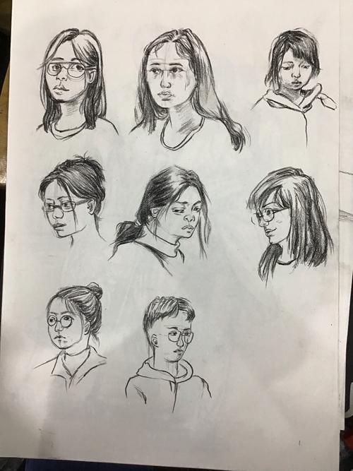 其它 速写长塘集训 写美篇注意脸部要深入刻画 注意人物的头颈肩关系