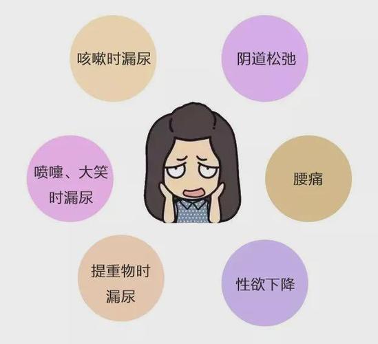 许柳田治疗漏尿尿床的可以参考周医生的方子