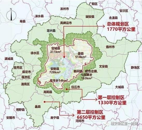 雄安周边这些地方都要管控,任丘部分乡镇被定为第一层