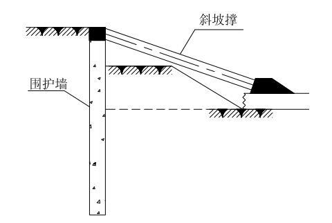 首页 03  工程知识 03  岩土工程知识 03 正文   图9 中心岛